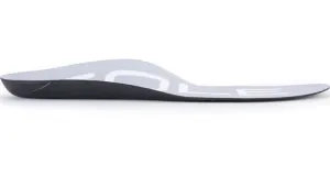 Active Thin