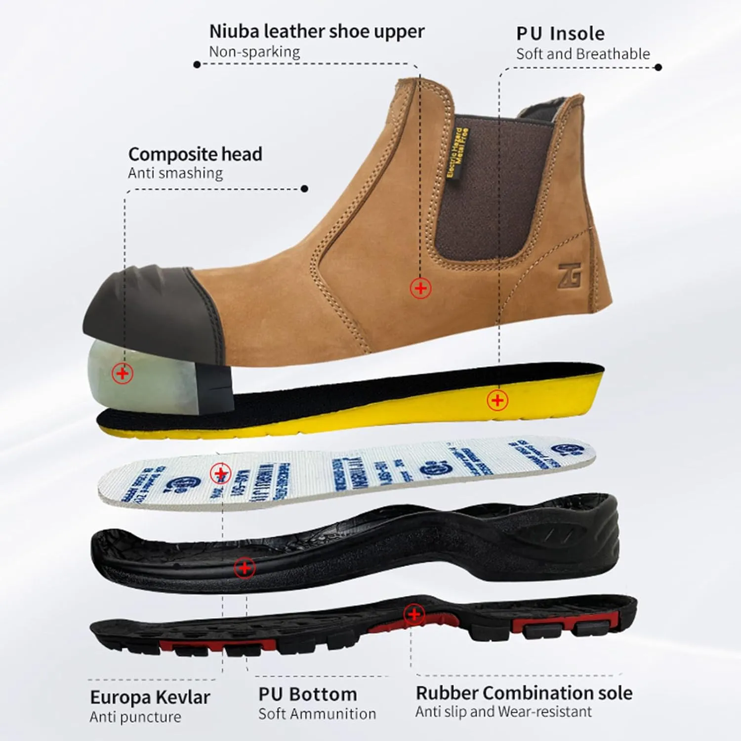 Composite Steel Toe Boots for Men Work Genuine Leather Anti-slip Safety insulated Shoes Smash and Puncture Resistant High Top Slip on Chelsea Boots