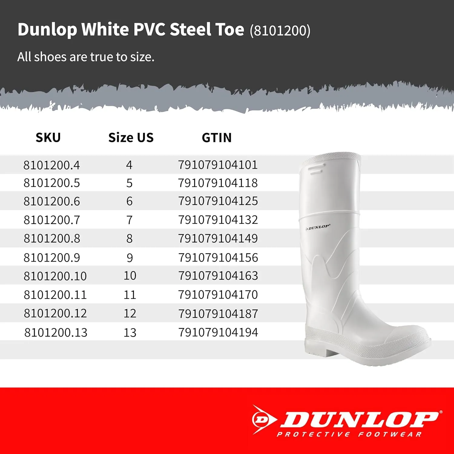 DUNLOP Protective Footwear, Steel Toe White Safety Lock, 100% Waterproof PVC, Lightweight and Durable Protective Footwear, Slip-Resistant, 8101200.13, Size 13 US