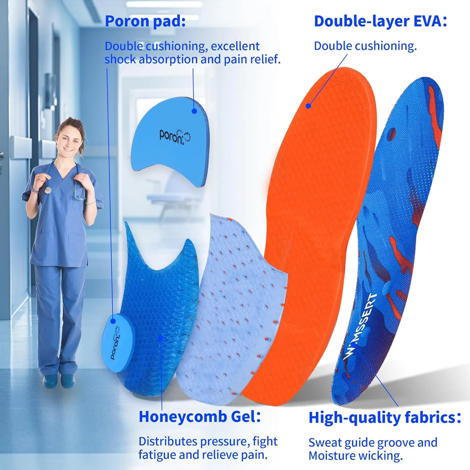 Gel Work Insoles with Poron Foam  Anti-Fatigue Shock Absorption for Standing All Day, Low Arch Support Boot Insert (Men/Women)