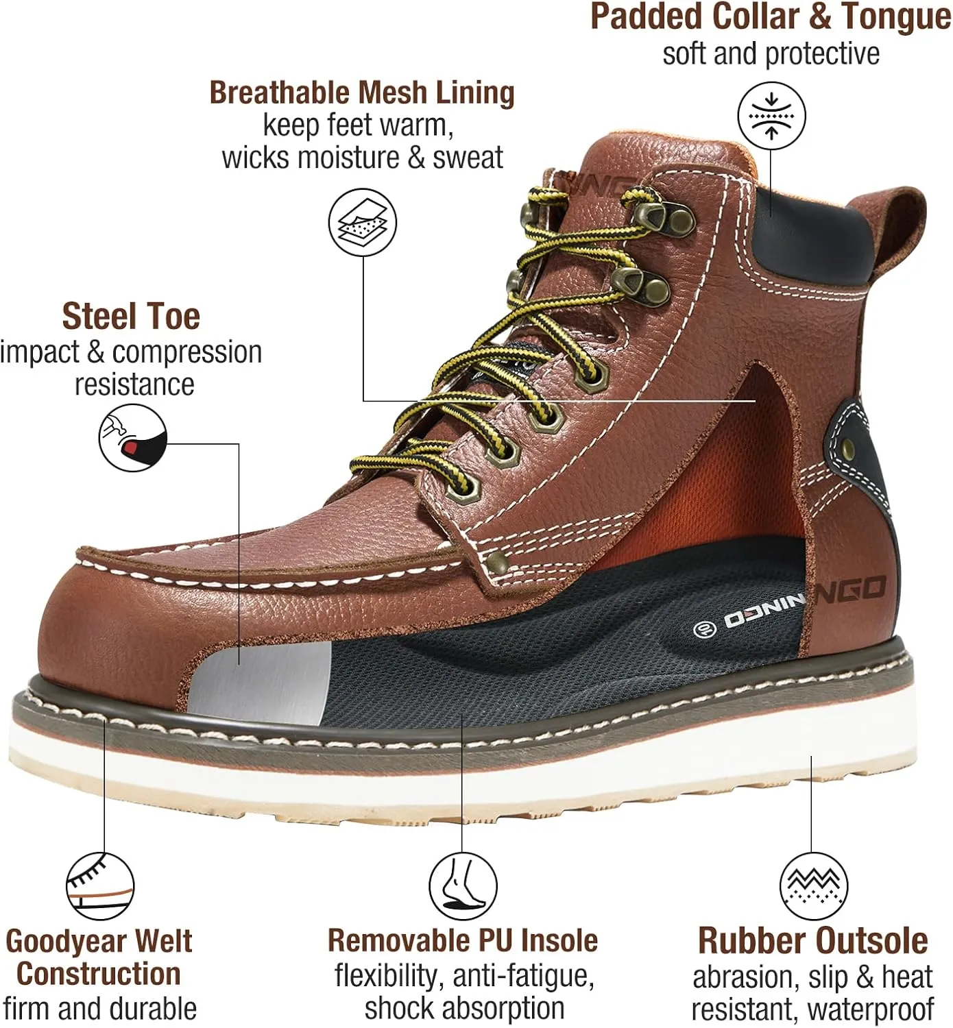 HISEA NINGO Work Boots for Men Steel/Soft Toe Boots, 6 Waterproof Slip Resistant Industrial & Construction Work Boots, Composite Toe Working Boots