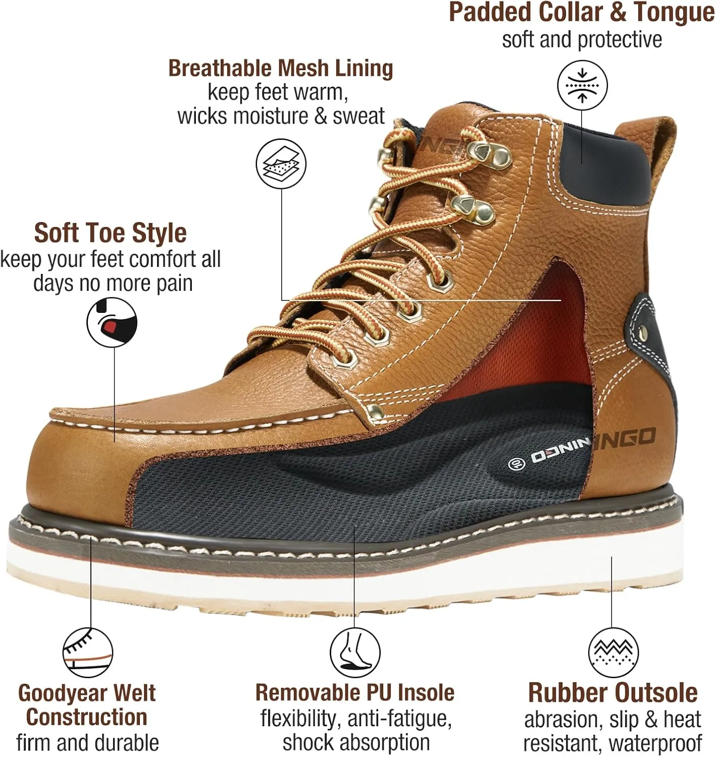 HISEA NINGO Work Boots for Men Steel/Soft Toe Boots, 6 Waterproof Slip Resistant Industrial & Construction Work Boots, Composite Toe Working Boots