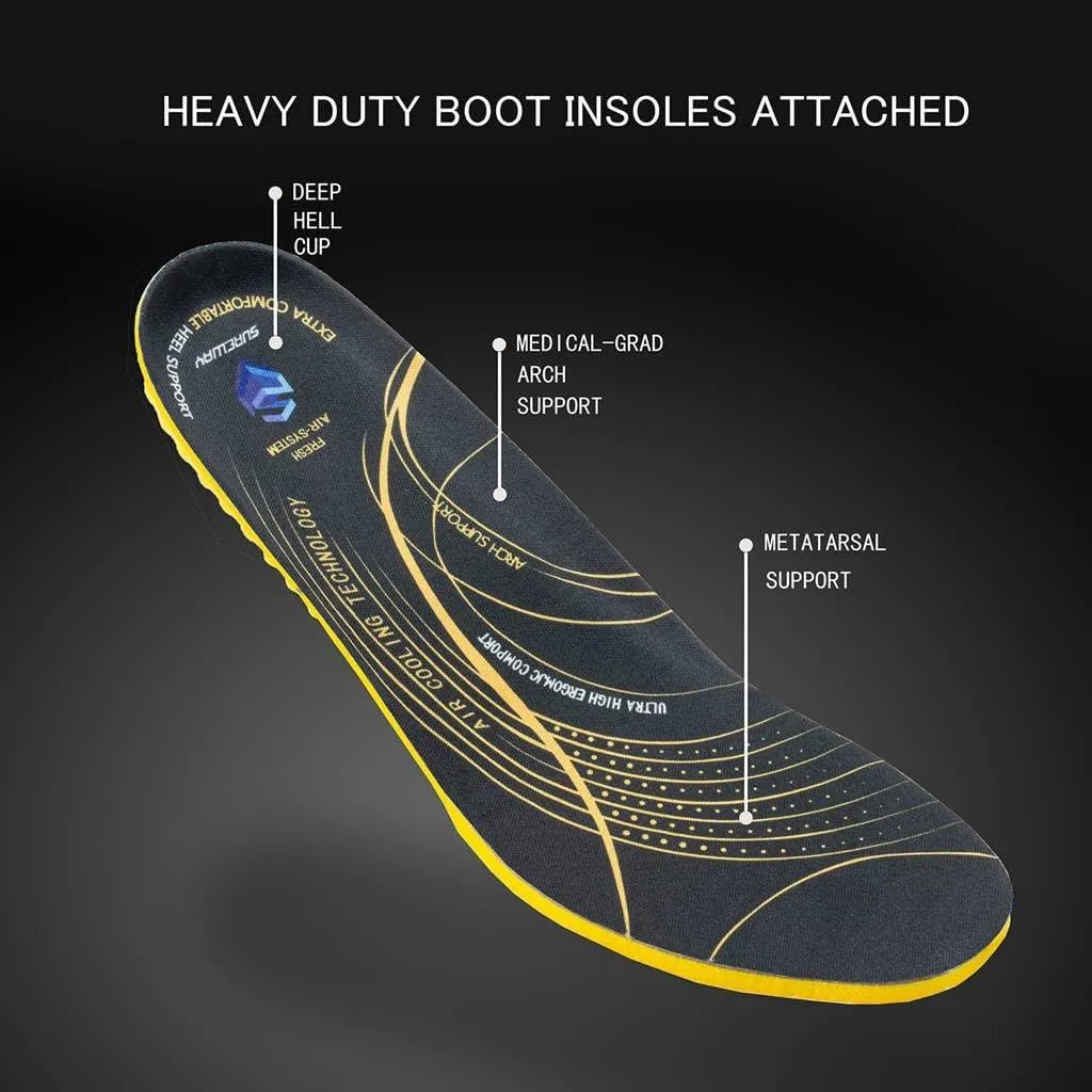 Men 8" Soft Toe Waterproof Work Boots,EH Construction Industrial Safety Leather, Lace Up Moc Toe Work Boot, Goodyear Welt Oil/Slip Resistant Comfortable Outsole, zapatos de trabajo para hombre