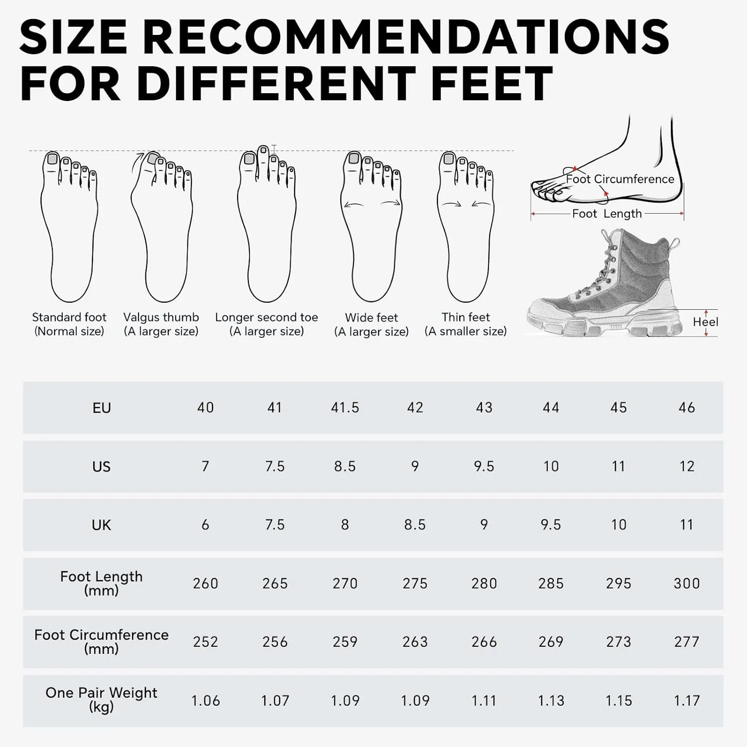 SPIEZ Steel Toe Boots for Men Industrial Construction Safety Boots with Side Zipper Puncture-Proof,Lightweight Work Boots Hiking Military Tactical Shoes