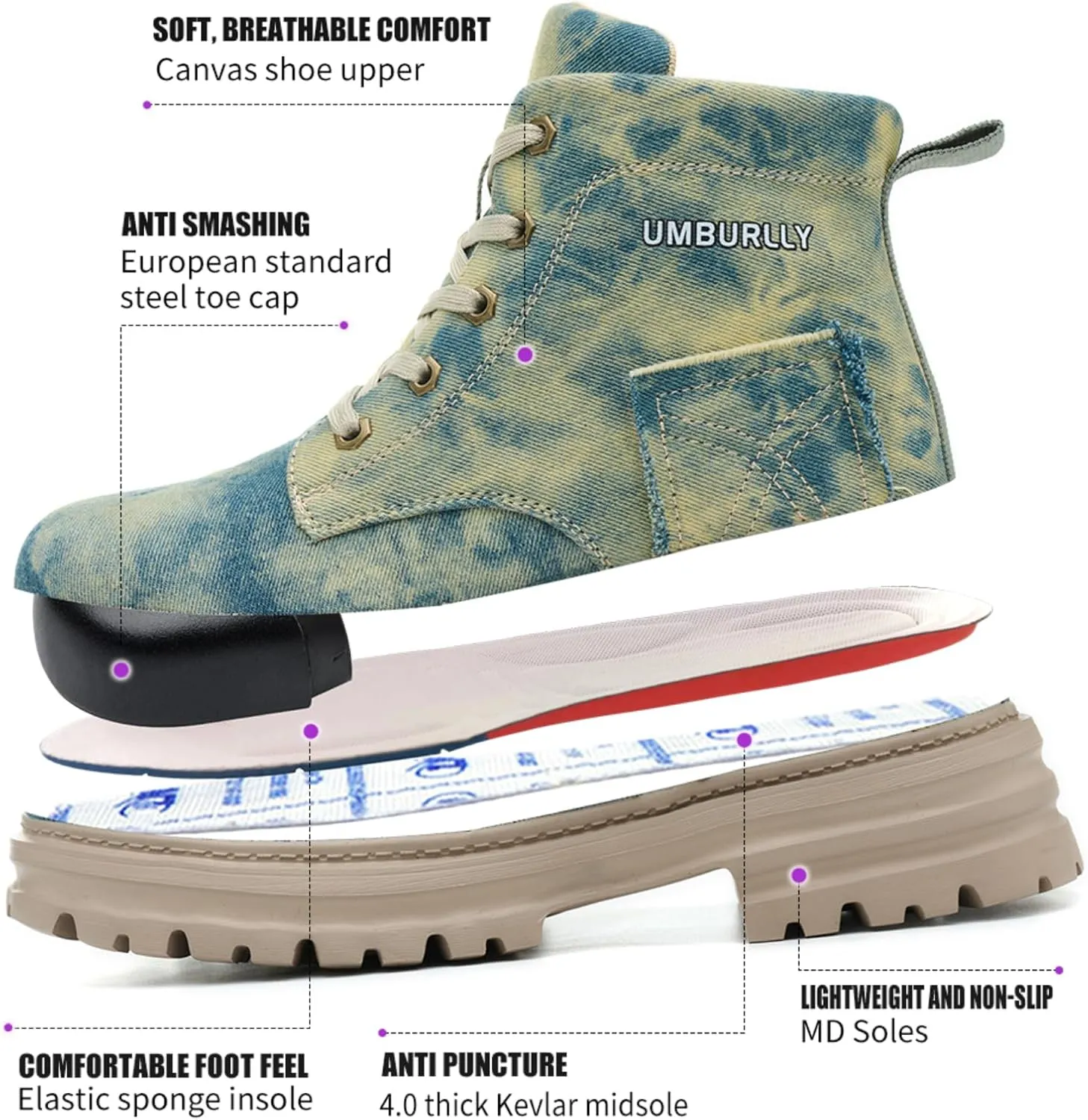 Steel Toe Work Boots for Women Waterproof Lightweight Slip-on Safety Shoes Industrial Construction Outdoor Sneakers