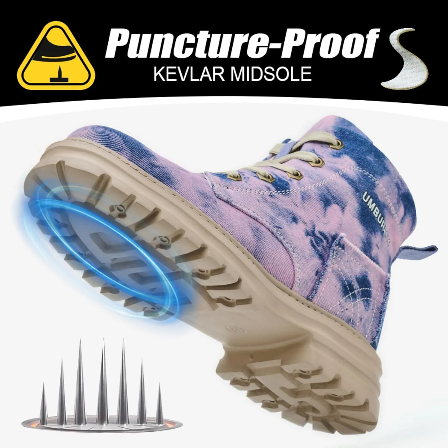 Womens Steel Toe Shoes Lightweight Camouflage Blue Work Canvas Sneakers Safety Shoes Anti-Smashing and Anti-Puncture Boots